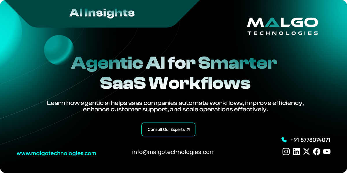 Agentic AI for SaaS Workflows Agentic AI for SaaS Workflows