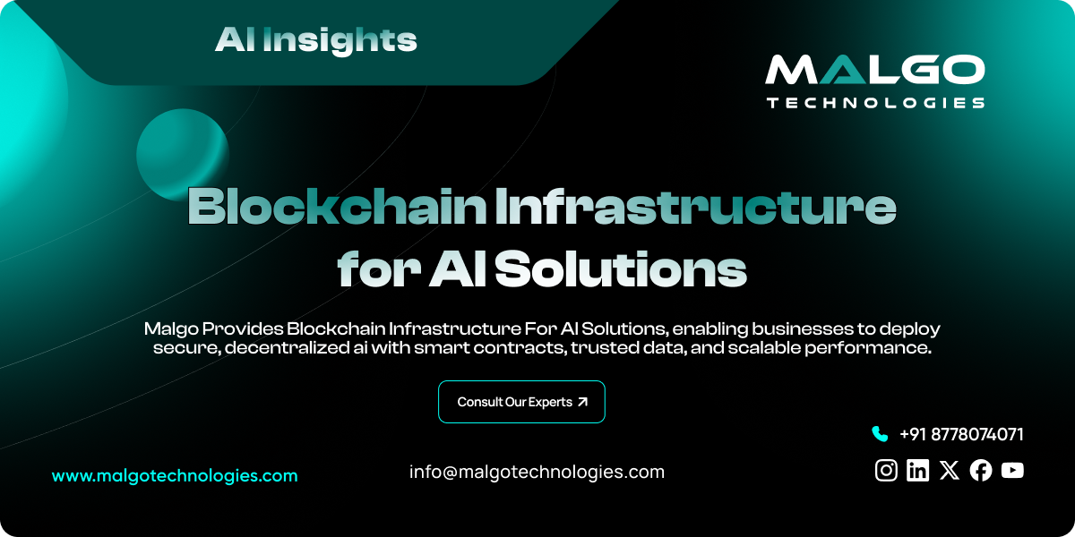 Blockchain Infrastructure for AI Solutions Blockchain Infrastructure for AI Solutions