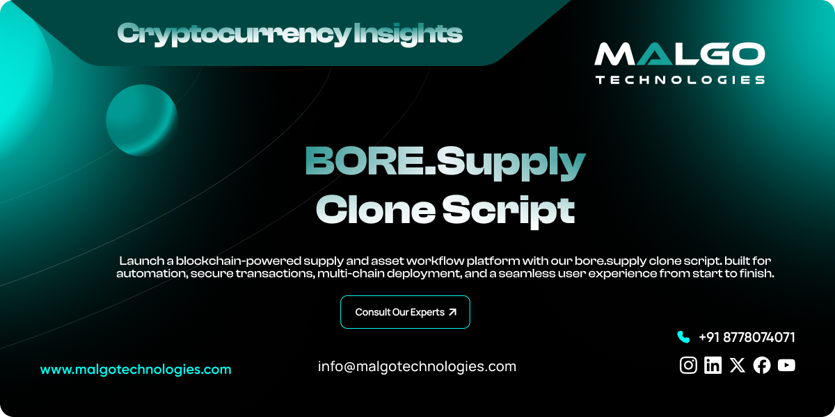 BORE.Supply Clone Script BORE.Supply Clone Script
