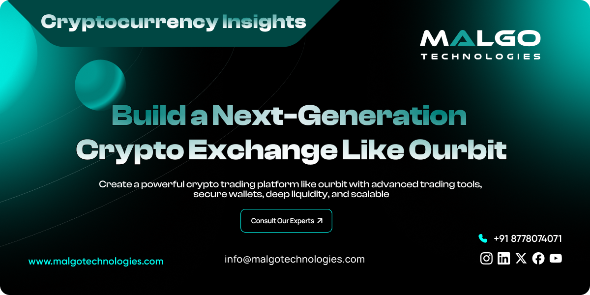 Build a crypto exchange like Ourbit 