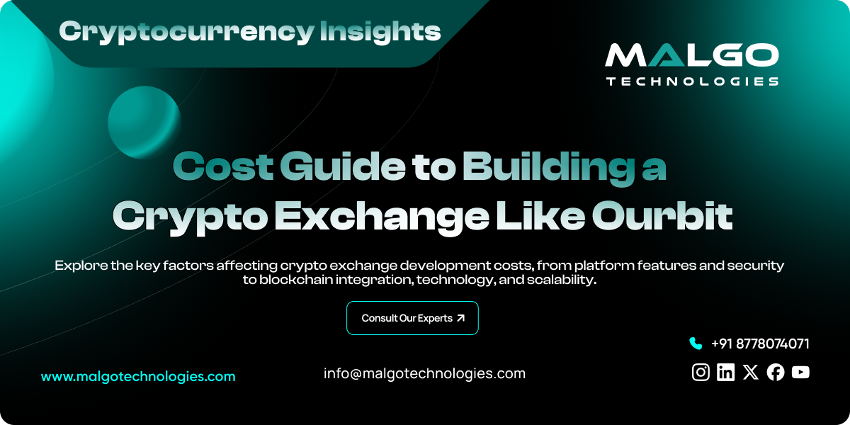 Cost to Build a Crypto Exchange Like Ourbit Cost to Build a Crypto Exchange Like Ourbit
