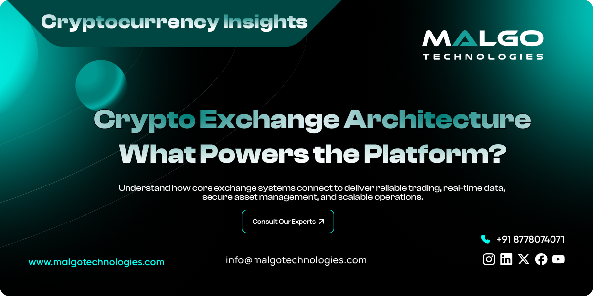 Crypto Exchange Architecture in 2026
