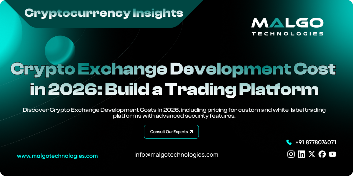 Crypto Exchange Development Cost