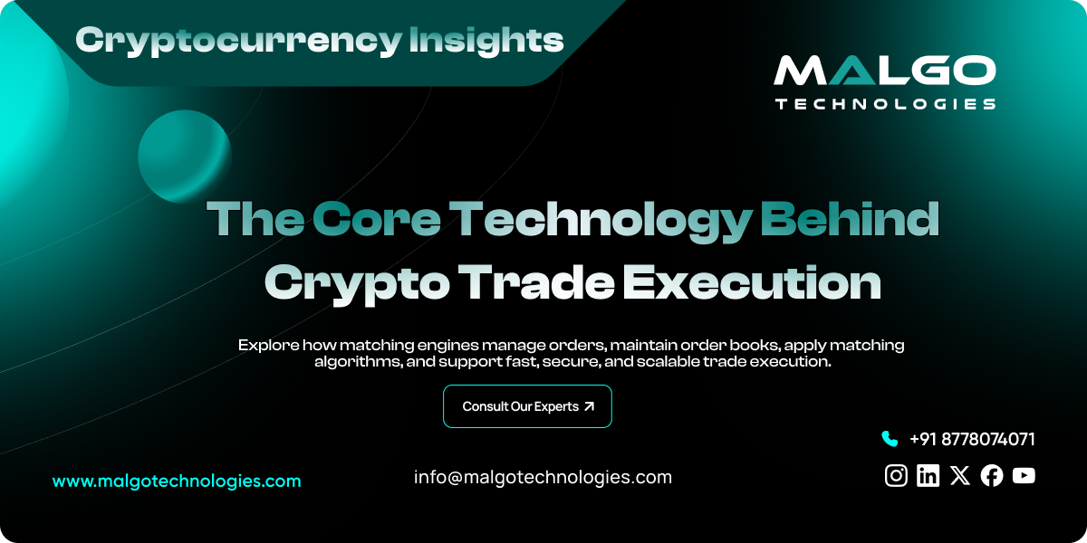Crypto Exchange Matching Engine in 2026 Crypto Exchange Matching Engine in 2026