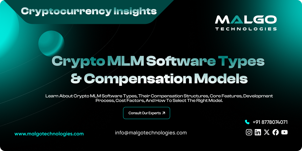 Types of Crypto MLM Software Types of Crypto MLM Software
