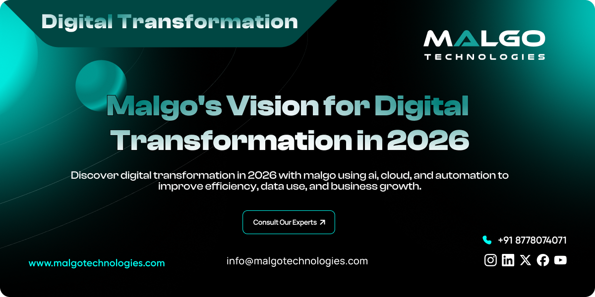 Digital Transformation for Future Businesses in 2026 Digital Transformation for Future Businesses in 2026