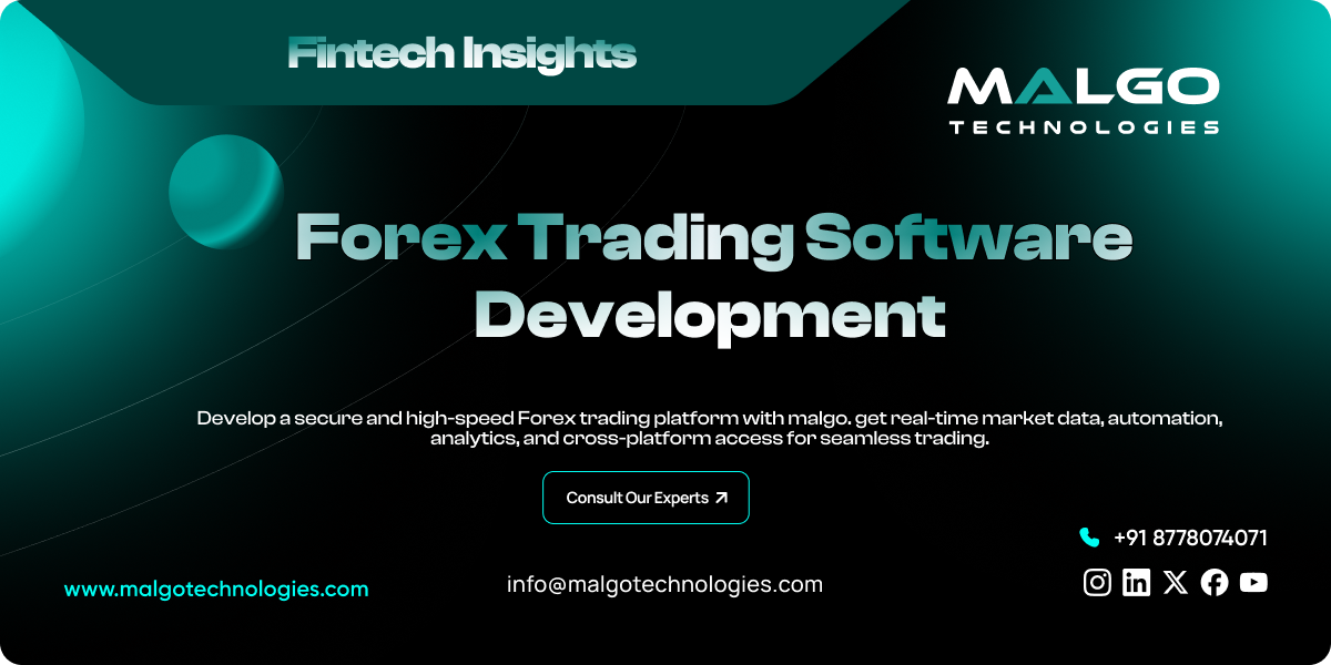 Forex Trading Software