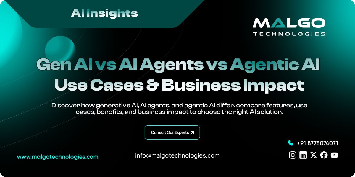 Gen AI vs AI Agents vs Agentic AI Gen AI vs AI Agents vs Agentic AI