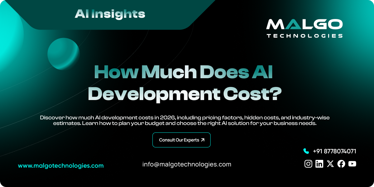 How Much Does AI Development Cost in 2026?