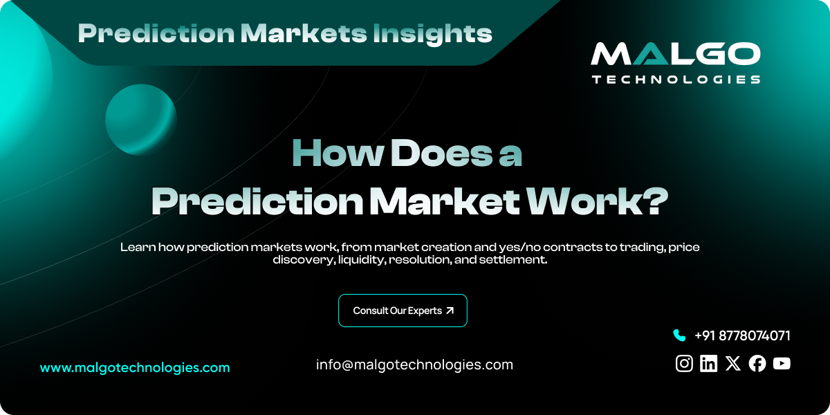 How Does a Prediction Market Work? How Does a Prediction Market Work?