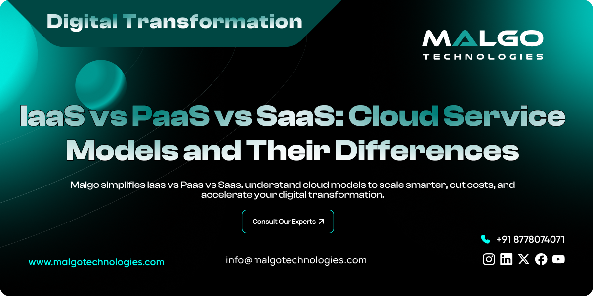 IaaS vs PaaS vs SaaS