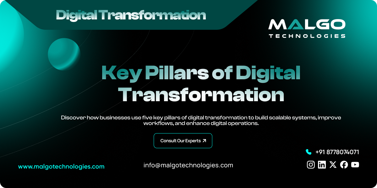 Key pillars of digital transformation