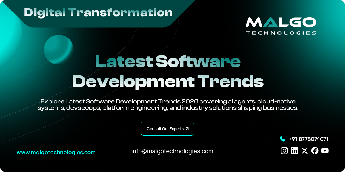 Latest Software Development Trends