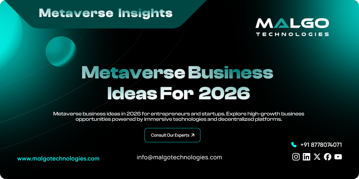 Metaverse Business Ideas For 2026 Metaverse Business Ideas For 2026