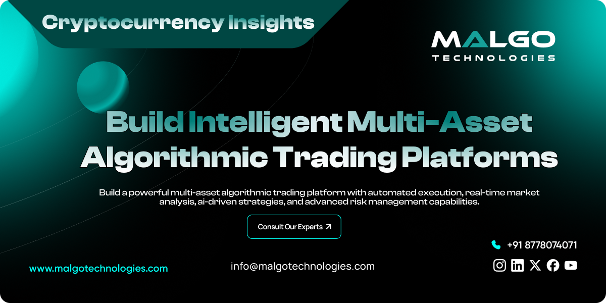 Multi-Asset Algorithmic Trading Software Multi-Asset Algorithmic Trading Software