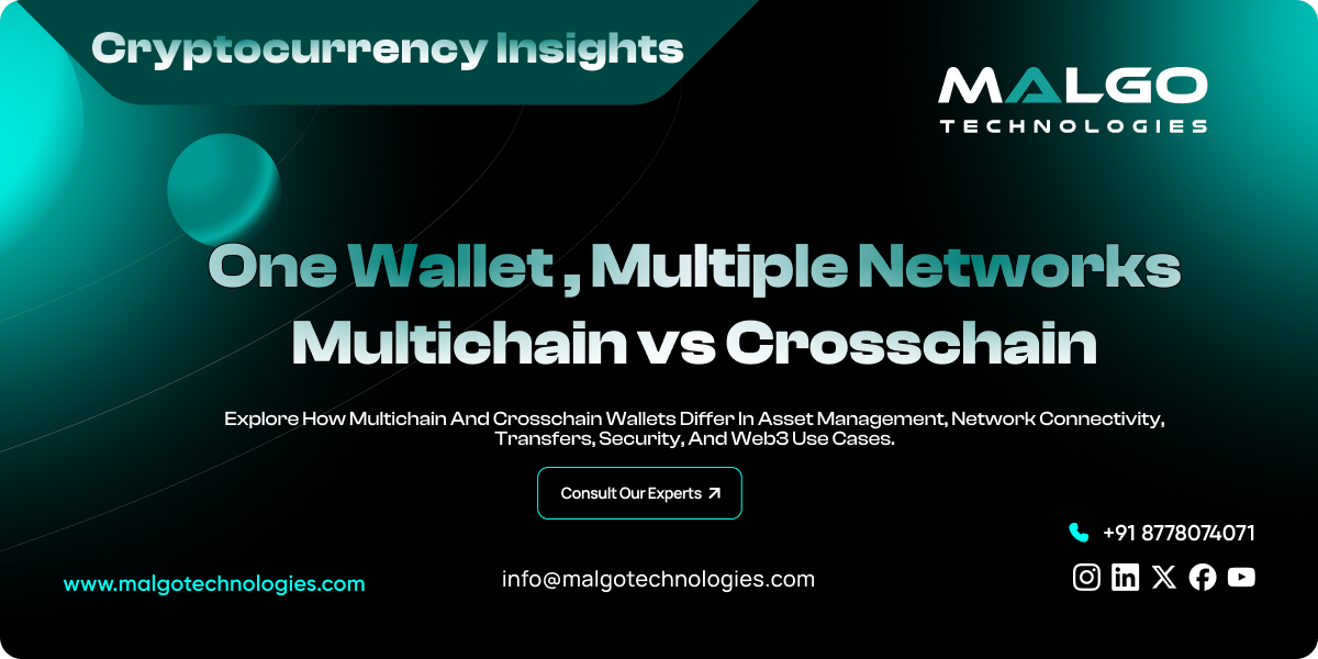 Multichain Wallet vs Crosschain Wallet Multichain Wallet vs Crosschain Wallet