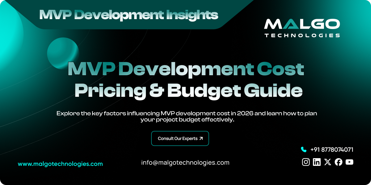 MVP Development Cost MVP Development Cost