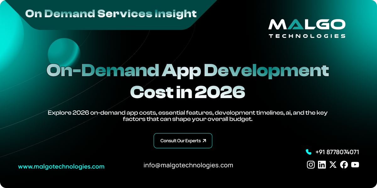 On-Demand App Development Cost in 2026 On-Demand App Development Cost in 2026