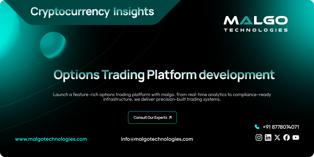 Options Trading Platform development