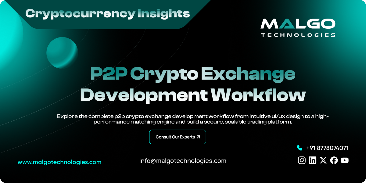 P2P Crypto Exchange Development Workflow P2P Crypto Exchange Development Workflow