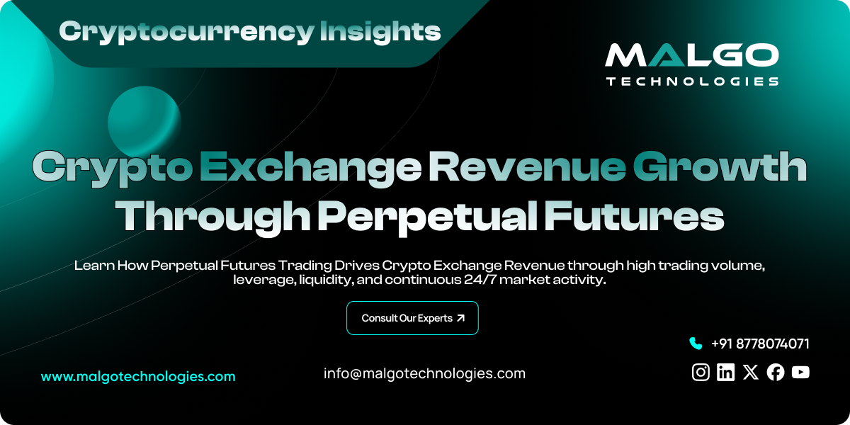 Perpetual Futures Trading Drives Crypto Exchange Revenue Growth
