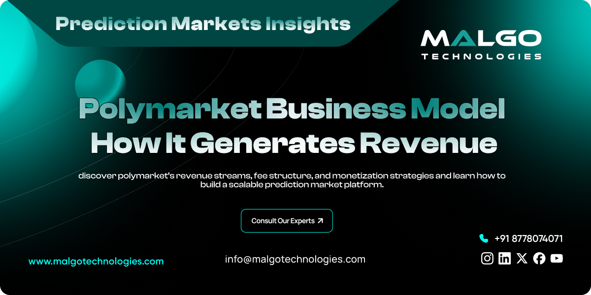 Polymarket Business Model Polymarket Business Model