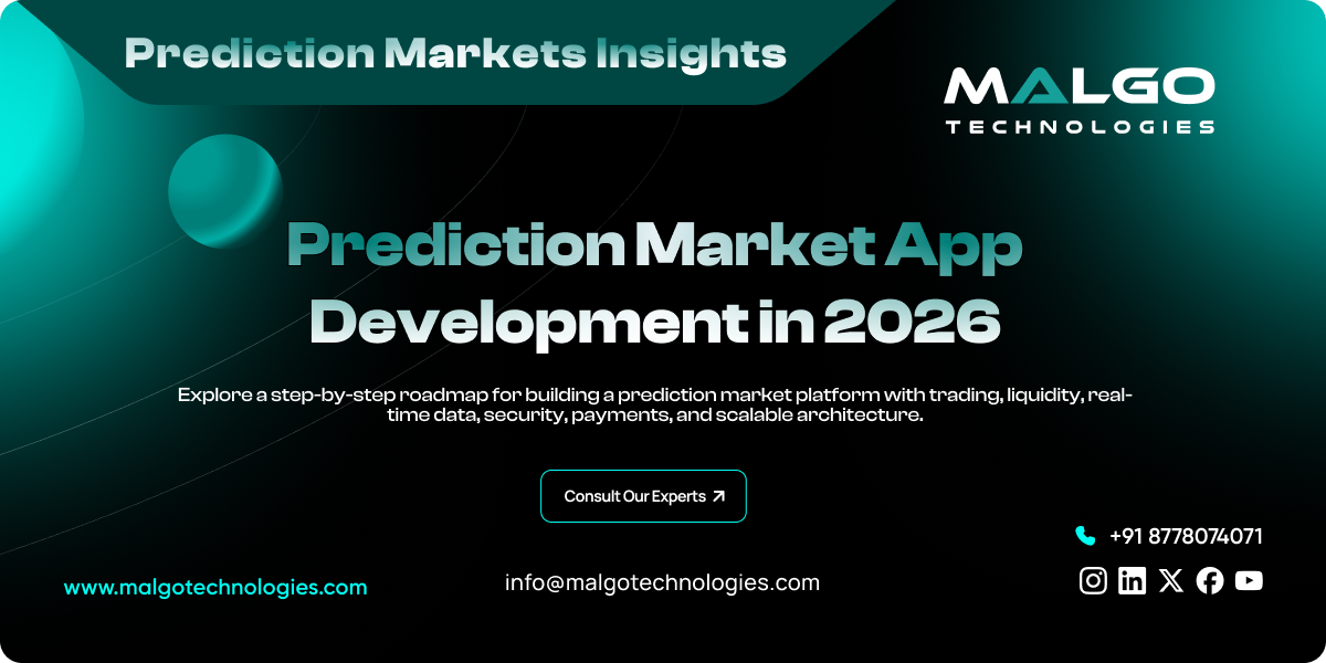 Prediction Market App Development in 2026 Prediction Market App Development in 2026