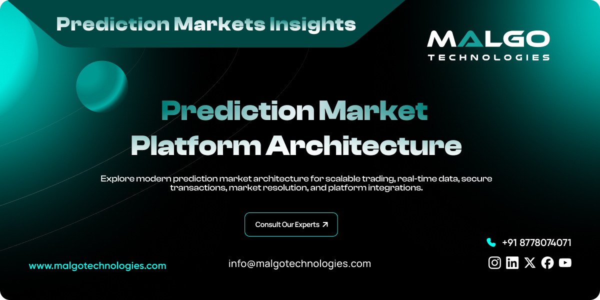 Prediction Market Platform Architecture Prediction Market Platform Architecture