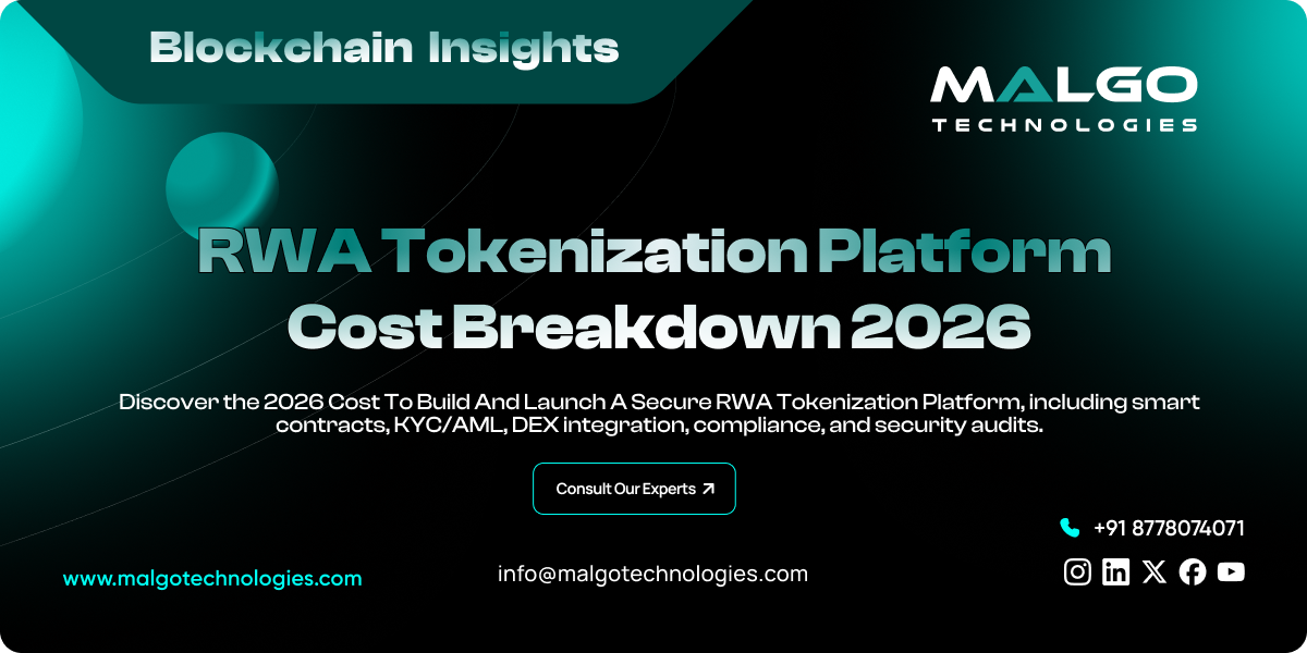 Cost to Build and Launch an RWA Tokenization Platform