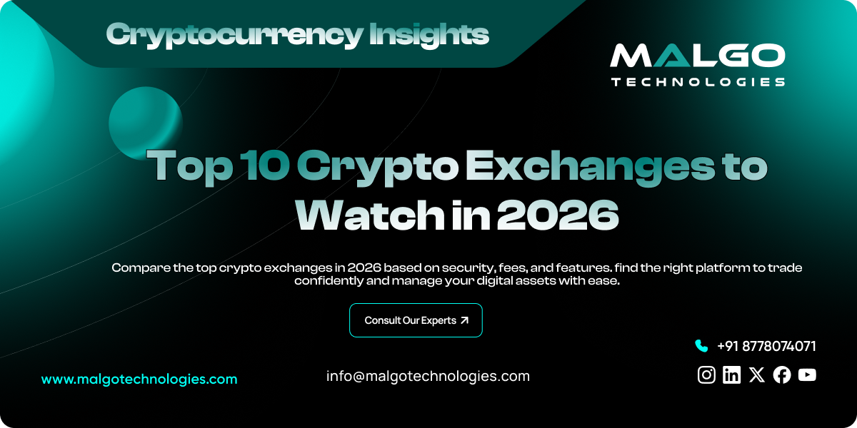 Top 10 Crypto Exchanges in 2026