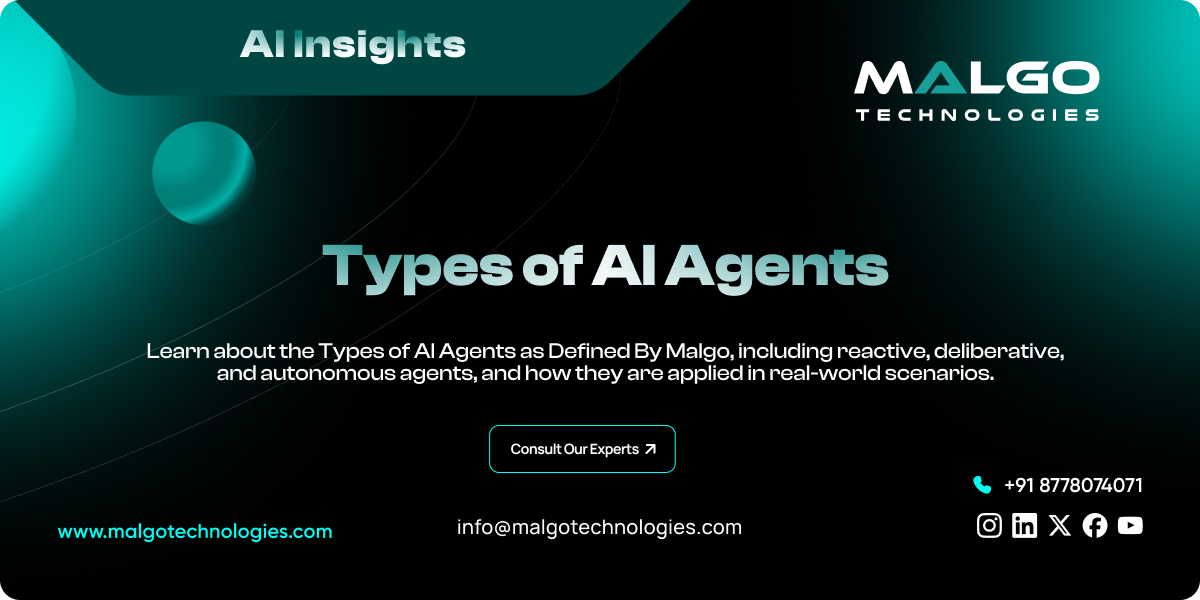 Types of AI Agents