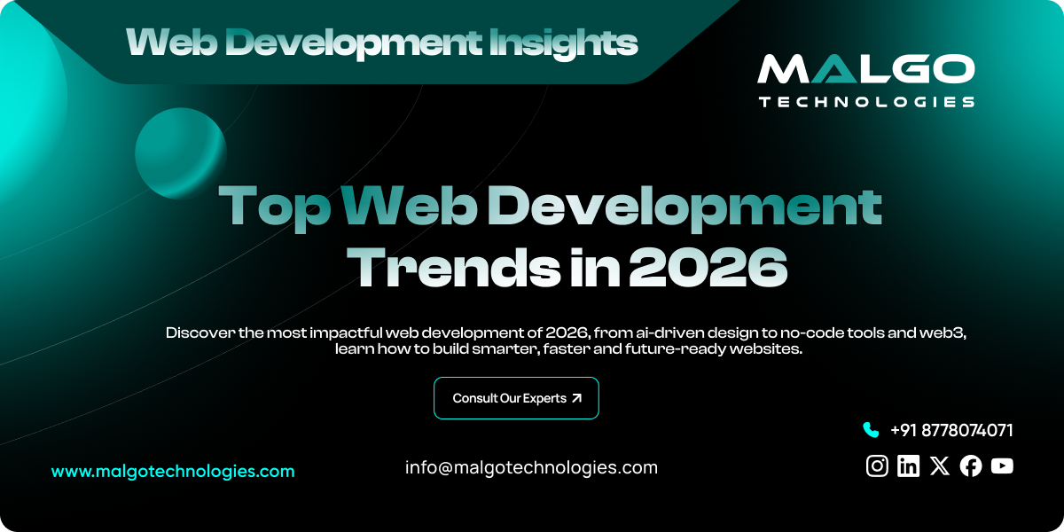 20 Web Development Trends