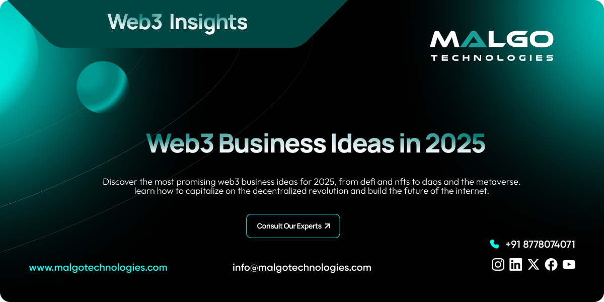 Web3 Business Ideas in 2025
