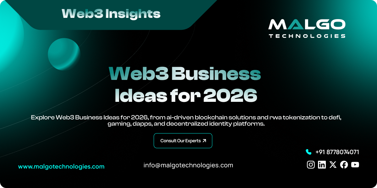 Web3 Business Ideas for 2026