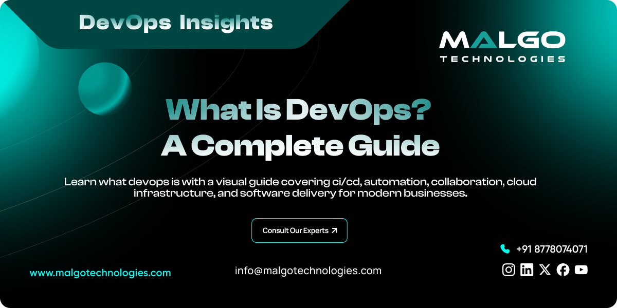What Is DevOps?