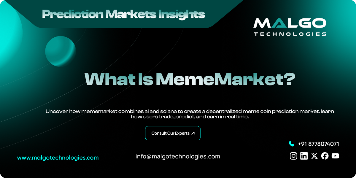 What Is MemeMarket What Is MemeMarket