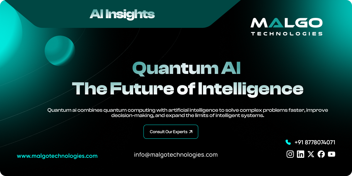 What Is Quantum AI? What Is Quantum AI?