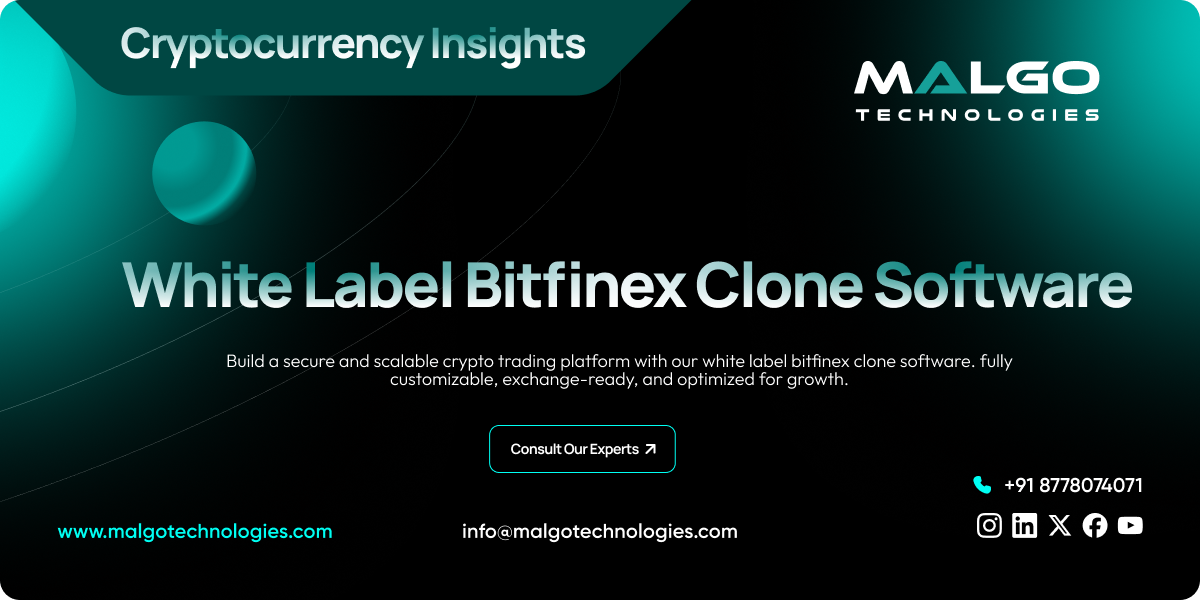 White Label Bitfinex Clone Software