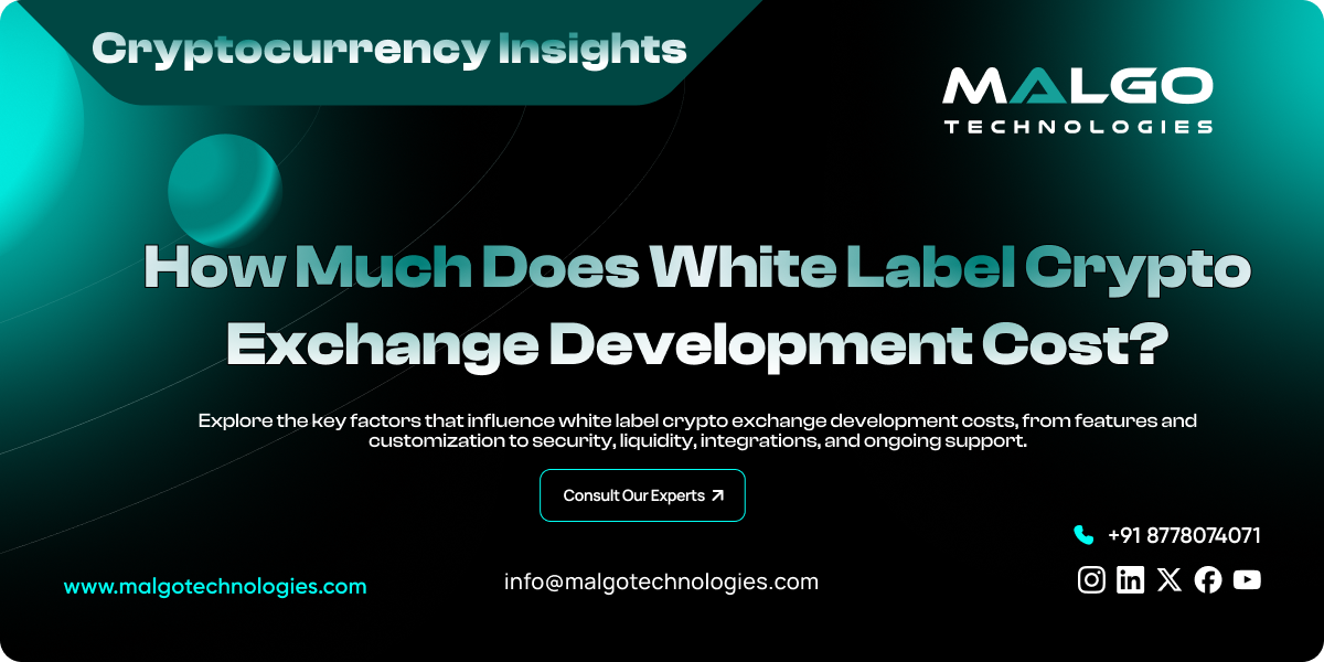 White Label Crypto Exchange Development Cost White Label Crypto Exchange Development Cost