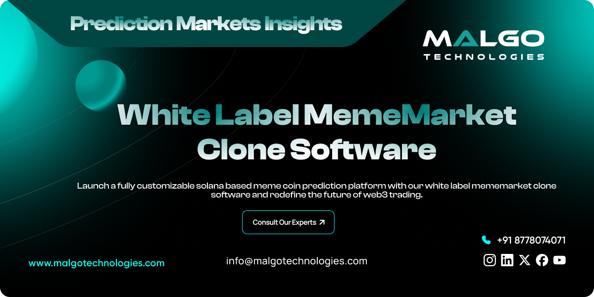 White Label MemeMarket Clone Software