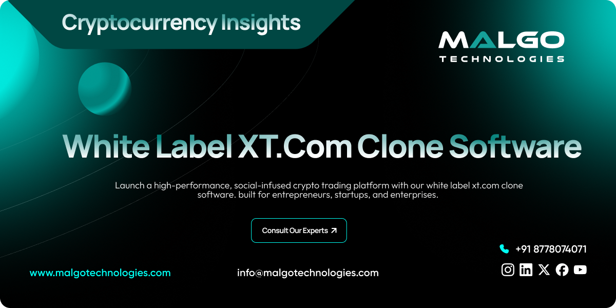 White Label XT.Com Clone Software