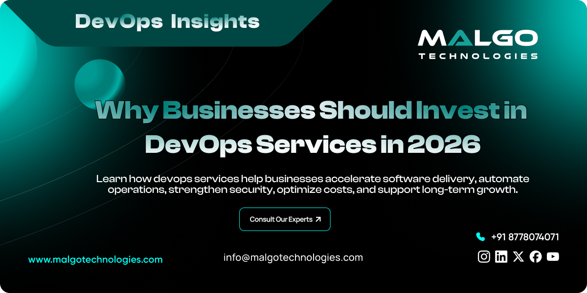 Businesses Invest in DevOps Services Businesses Invest in DevOps Services
